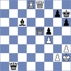 Navoyan - Villalba (chess.com INT, 2025)
