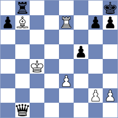 Liu - Orujov (chess.com INT, 2023)