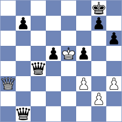 Stanojevic - Hamidov (chess.com INT, 2025)
