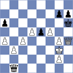 Petrovic - Hoffmann (chess.com INT, 2022)