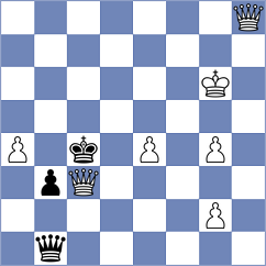 Shipunov - Belmonte de la Rosa (lichess.org INT, 2022)