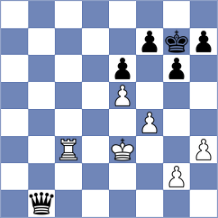 Rossi - Cuevas (Buenos Aires, 2004)