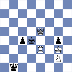 Jin - Kollars (chess.com INT, 2025)