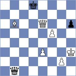 Jobava - Williams (chess24.com INT, 2022)