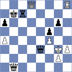 Grischuk - Bjerre (chess.com INT, 2024)