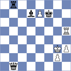 Martinez - Ozates (chess.com INT, 2023)