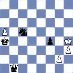 Ziatdinov - Taspinar (chess.com INT, 2024)