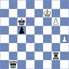 Szyszylo - Terzi (chess.com INT, 2022)