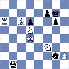 Ovetchkin - Galchenko (chess.com INT, 2024)