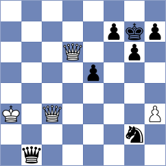 Krysa - Rangel (chess.com INT, 2023)