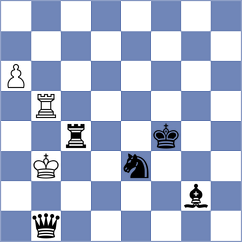 Al Tarbosh - Dehtiarov (chess.com INT, 2024)