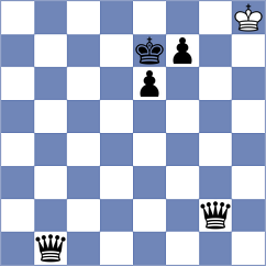 Rosh - Mirzanurov (chess.com INT, 2023)