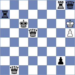 Koellner - Dzhumagaliev (chess.com INT, 2025)