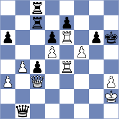 Kugelmann - Brechtel (Pocking, 1996)