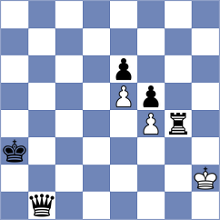 Vranceanu - Toktomushev (Chess.com INT, 2020)