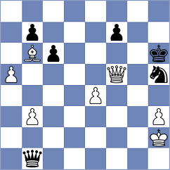 Golubev - Meduri (chess.com INT, 2024)