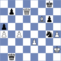 Zacurdajev - Manukian (chess.com INT, 2024)