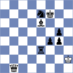 Kohler - Nunez-Painchaud (chess.com INT, 2023)