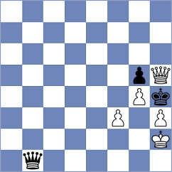 Borisocheva - Mladenovic (Khanty-Mansiysk, 2009)