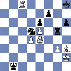 Molina - Yaniuk (chess.com INT, 2022)
