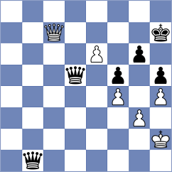 Alvarez Leon - Mizzi (chess.com INT, 2025)