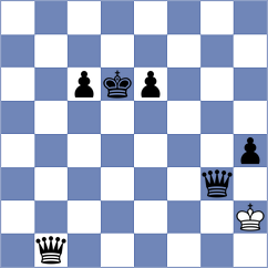 Omrani - Avaznejad (Chess.com INT, 2021)