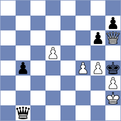 Guo - Plichta (chess.com INT, 2025)