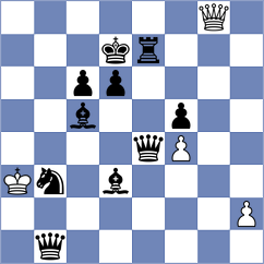 Gubajdullin - Manukian (chess.com INT, 2025)
