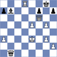 Aradhya - Yaksin (chess.com INT, 2025)