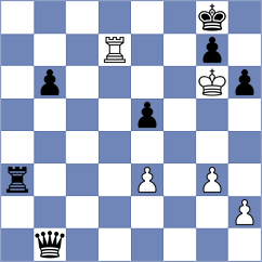 Quirke - Vidruska (chess.com INT, 2021)