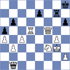 Hillebrand - Szyszka (Dortmund, 2005)