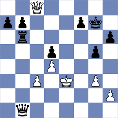 Smietanska - Rietze (chess.com INT, 2024)