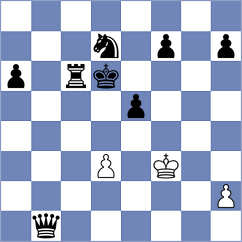 Dubnevych - Piesik (chess.com INT, 2025)