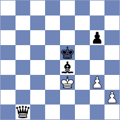 Bulmaga - Javakhadze (Chess.com INT, 2020)