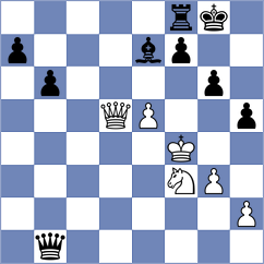 Fishbein - Fiorito (chess.com INT, 2024)