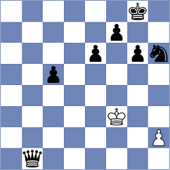 Vestby-Ellingsen - Lopez Rayo (chess.com INT, 2025)