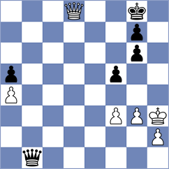 Karukayil - Devadithya (Chess.com INT, 2021)