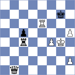 Ramakrishna - Butler (Canberra, 1996)