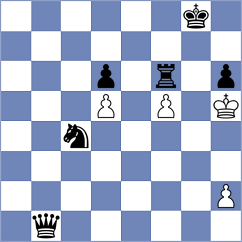 Dehm - Barkey (Playchess.com INT, 2008)