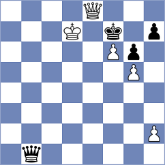 Vshivkov - Evdokimov (chess.com INT, 2024)