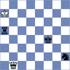 Kirtadze - Najdin (chess.com INT, 2022)