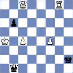 Swicarz - Zhu (chess.com INT, 2023)