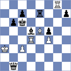 Akkara - Kravtsiv (chess.com INT, 2025)