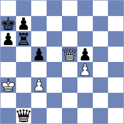 Nguyen Thanh Thuy Tien - Gu (Budapest HUN, 2024)