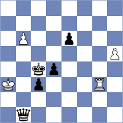 Nilsson - Acosta (chess.com INT, 2022)