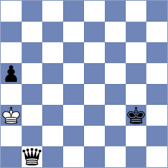 Shuvalov - Bluebaum (chess.com INT, 2023)