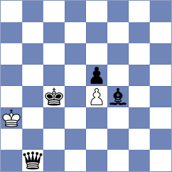 Tifferet - Mikhailova (chess.com INT, 2025)
