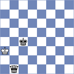 Fajdetic - Mendoza (chess.com INT, 2023)