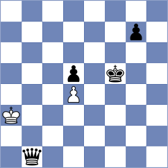 Blokhin - Castillo Pena (chess.com INT, 2024)