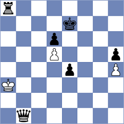 Gross - Jansson (Chess.com INT, 2018)
